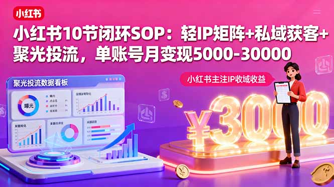 小红书10节闭环SOP:轻IP矩阵+私域获客+聚光投流,单账号月变现5000-30000-财富区