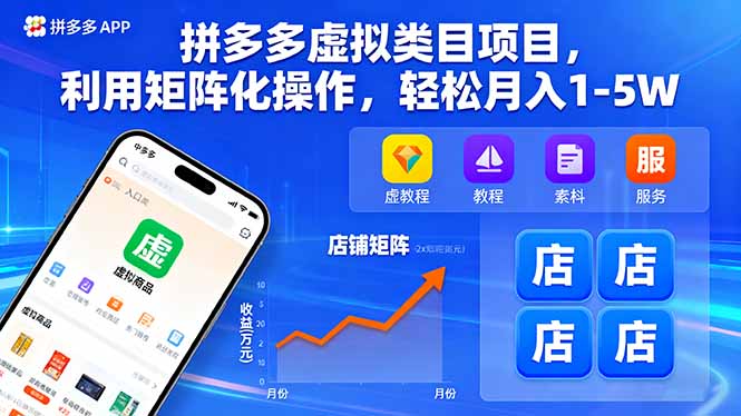 拼多多虚拟类目项目,利用矩阵化操作,轻松月入1-5W-财富区