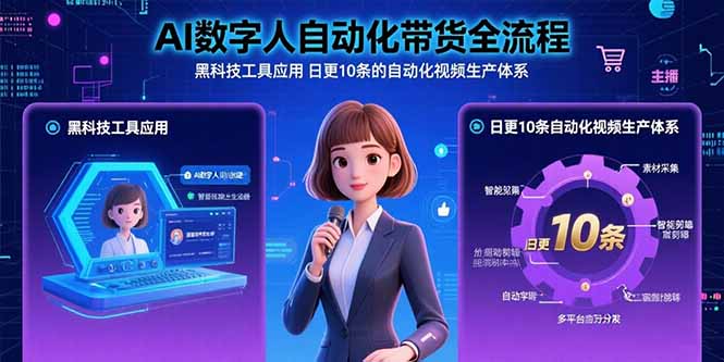 AI数字人自动化带货全流程:黑科技工具应用 日更10条的自动化视频生产体系-财富区
