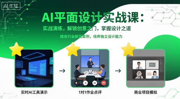 AI平面设计实战课,实战演练,解锁创意之门,掌握设计之道-财富区