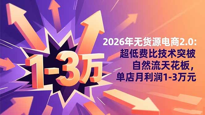 2026年无货源电商2.0:超低费比技术突破自然流天花板,单店月利润1-3万元-财富区